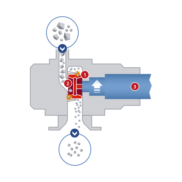 Sectional view of the Picoplex with plate beater module from Hosokawa Alpine