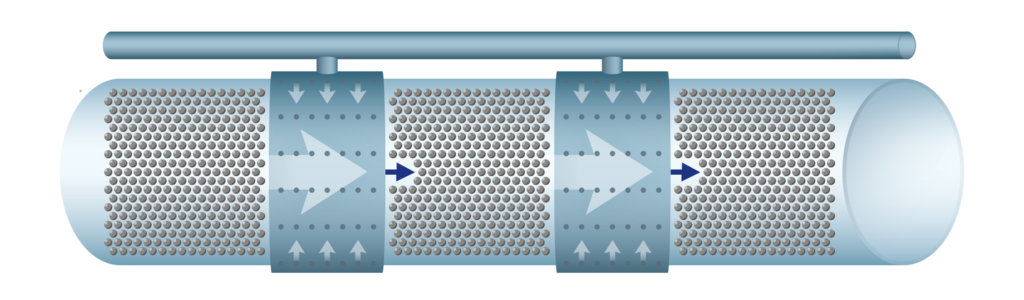 Pneumatic conveying | Hosokawa Solids